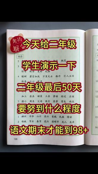 今天给二年级的学生演示一下,二年级最后50天,要努力到什么程度,语文期末才能考到98+#二年级下册语文#知识点总结#看拼音写词语生字注音 #看图写话#阅读理解