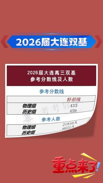 2026届大连高三双基参考分数线及人数#大连双基#2026高考志愿规划 #辽宁省报考