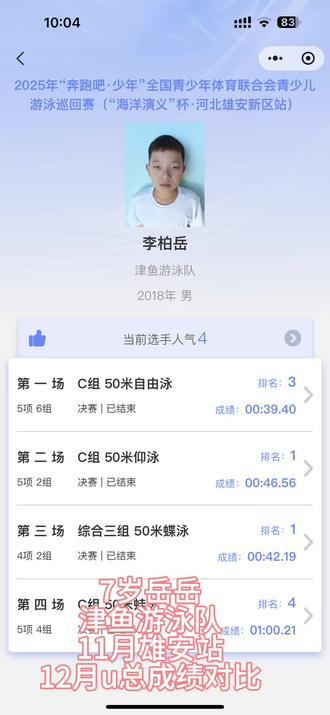 #现场比赛 #游泳 #天津市u系列总决赛 2025赛季最后一战
10个孩子以11个单项前八 一块奖牌收官 2026赛季我们全力以赴 奋勇直前!—津鱼游泳队