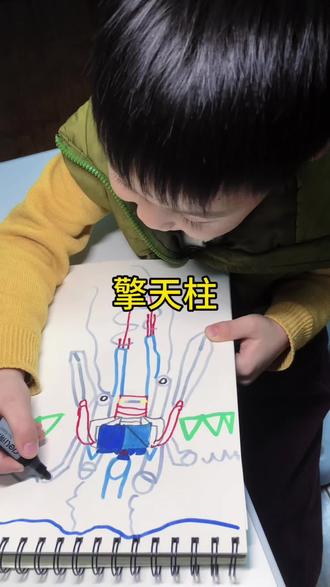 我的绘画日记第76天
「擎天柱」变形金刚#擎天柱 #变形金刚 #简笔画原创 #真实生活分享计划 #画画打卡