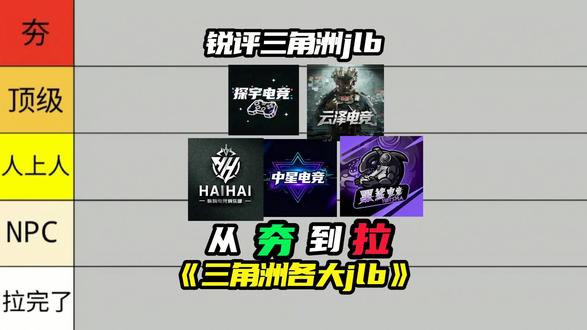 锐评各大三角洲JLB,从夯到拉共五个级别#东东电竞#速凌电竞#三角洲行动#中星电竞