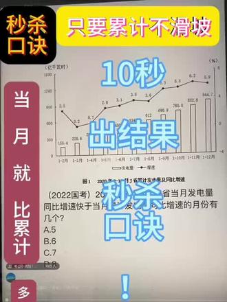 行测刷题 家人们,谁还不会这个只要累计不滑坡当月就比累计多#公考干货 #每天跟我涨知识 #行测 #考公 #公务员