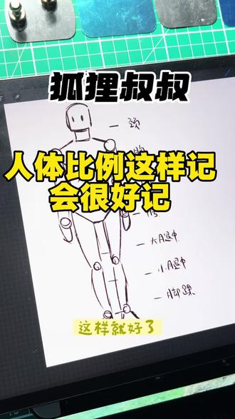 人体比例这样更好记#绘画教程 #灵魂画手 #原创手绘