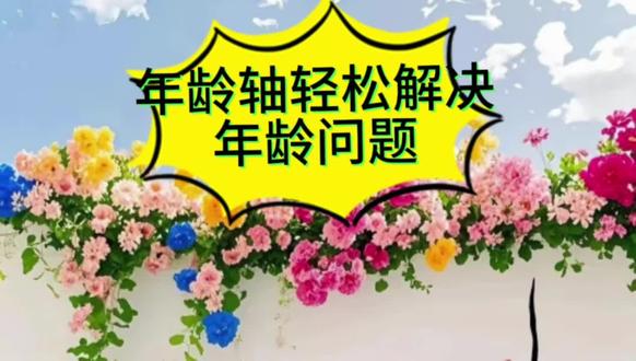 当当型的年龄问题,画个年龄轴,轻松搞定#数学思维#思维训练#名正教育 #仙游县