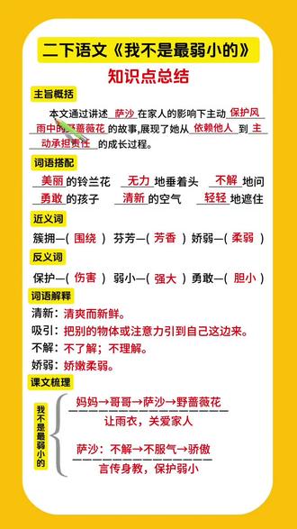 #二年级语文下册 二年级语文《我不是最弱小的》知识点总结#二年级 #知识点总结 #小学语文 #每天跟我涨知识