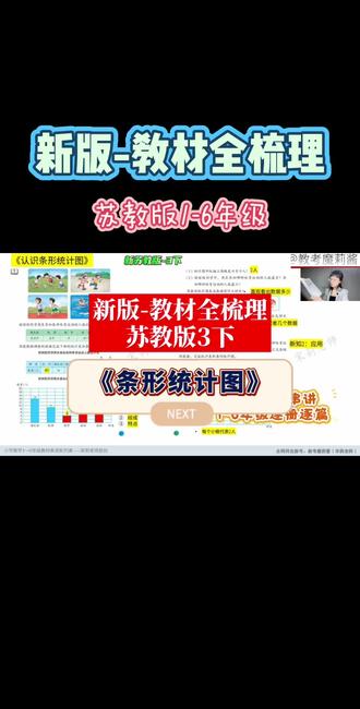 👏轻松解决看教材看不懂原理的困惑❤️,26春季3下苏教版~ 原创苏教版1-6年级教材逐篇串讲|统计概率篇——《条形统计图》,不算高频真题,但是考出来就是王炸,备考不能忽视,📝了解教材有什么,讲课讲什么,搞懂数学逻辑,从内到外讲好每节课
#小学数学 #试讲 #教招面试 #考编面试 #说课