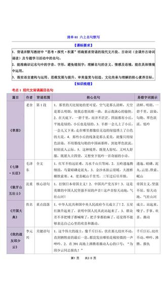 2026年中考语文五四制六年级上下册名句默写知识清单共30页#中考 #中考语文 #中考语文名句默写 #中考语文复习 #中考语文必考知识点