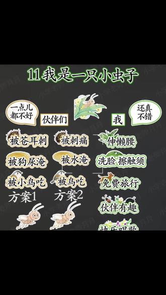 二下语文 我是一只小虫子板贴 二年级下册《我是一只小虫子》板书板贴太好用啦✨
语文老师备课必备神器来咯!
这篇课文对比感真的太好讲啦~
伙伴们眼里:当小虫子一点儿都不好
会被苍耳刺痛、被水淹、还有被小鸟吃掉的危险🥺
可在“我”的眼里:当小虫子还真不错
可以惬意伸懒腰、洗脸擦触须
搭狗狗顺风车免费旅行
小伙伴个个超有趣
还能自在快乐放声唱歌🎶
一整个对比逻辑清清楚楚
课堂讲解超直观
小朋友一下子就读懂课文情感
上课互动、复述课文、背诵梳理都超丝滑
上课氛围感直接拉满~
高颜值可打印裁剪
课堂板书、公开课、日常讲课都适配
再也不用熬夜手写板书啦🥳
#我是一只小虫子 #语文板书 #板贴教具 #小学语文备课