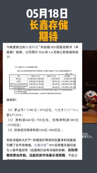 长鑫存储 @AI#股民#股票#财经知识