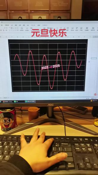 马上跨年了做一个笛卡尔的浪漫爱心#一张照片说明你的专业 #我爱工作 #奥力给 #制图