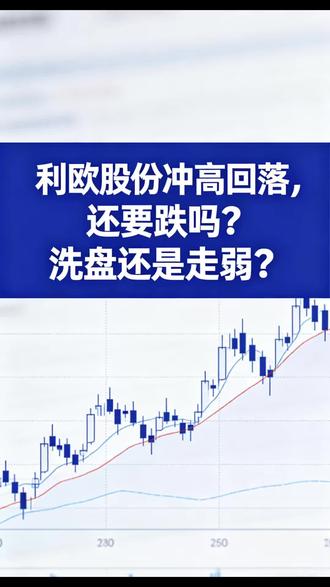 利欧股份冲高回落,还要跌吗?洗盘还是走弱?#利欧股份最新走势分析 #利欧股份股票 #利欧股份 #股票分析 #股民交流