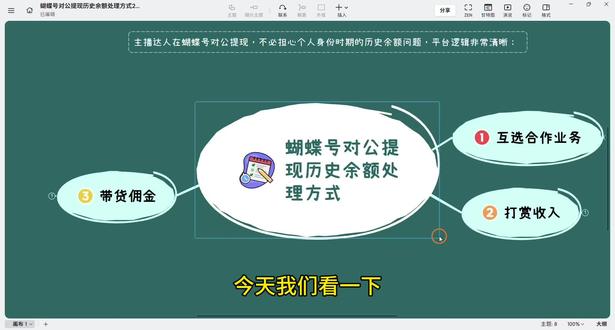 主播达人在蝴蝶号对公提现,不必担心个人身份时期的历史余额问题,平台逻辑非常清晰#主播财税#主播对公提现#主播注册公司