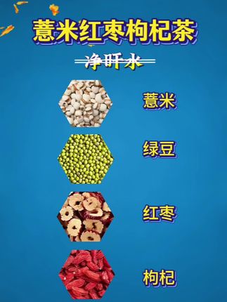 #炒绿豆#炒薏米#红枣#枸杞 #食疗小妙招