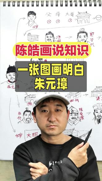 熬不住时,请看看朱元璋,就知道什么叫一切皆有可能。一张图画明白朱元璋的一生。#朱元璋 #明朝#中国历史#历史故事 #抖音知识年终大赏