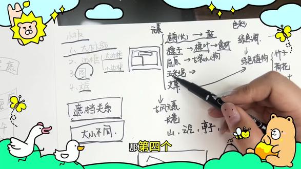端午节小报续集呈上 #手抄报 #端午节小报