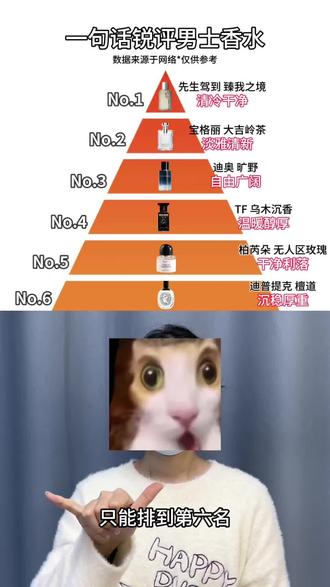 一句话锐评男士香水!#感觉至上#帅是一种感觉#先生驾到臻我之境#香氛#抖音ACG新春会@DOU+上热门@DOU+小助手