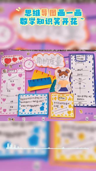 奎星楼二楼: 思维导图画一画,数学知识笑开花~