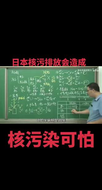 小日子核污排放怎么看? #正能量 #正能量传递 #核废水 #重点