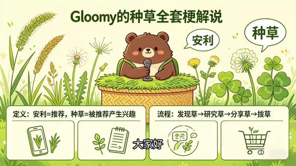 网络用语知多啲!!✨ 😎很多人不懂安利、种草、拔草啥意思?💡
✅安利 = 真心推荐
✅种草 = 被勾住想买
✅拔草 = 真的下单买了
一套流程,看完你就懂了✨
#网络用语 #抖音小知识 #安利种草拔草 #新手必看