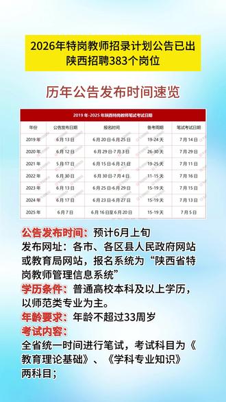 2026陕西特岗教师招聘计划已出 #陕西特岗教师 #陕西特岗教师招聘 #教师编 #特岗教师 #考编公告