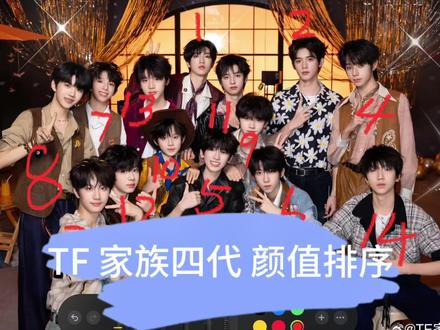 路人锐评TF家族四代练习生,reaction七年老粉带姐妹上楼把你心中的神图发到评论区 #tf家族四代 #上热搜 #抖音短视频创作 #锐评 #帅哥