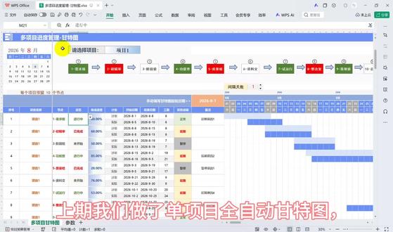 📊单项目甘特图进阶|多项目切换+多年周期规划 #甘特图(横道图)#excel技巧#办公技巧#职场#抖音创作者大会