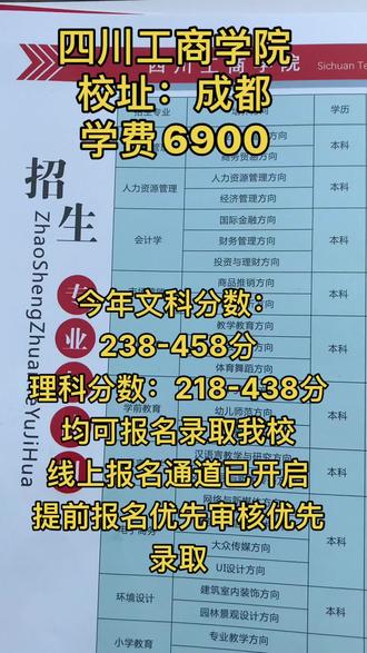 #高考落榜 #单招落榜 都可报名录取