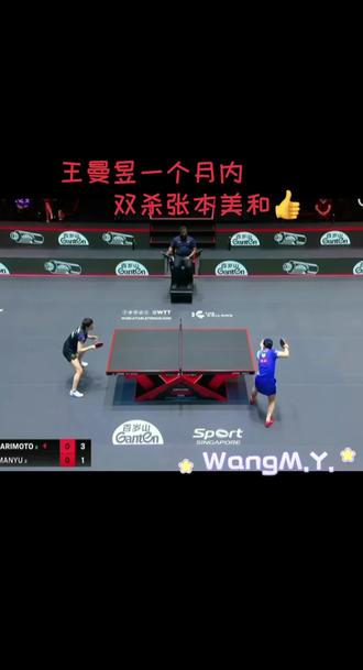 2026新加坡大满贯赛事:
🇨🇳王曼昱4-2战胜张本美和👍
👉这是王曼昱对张本美和的第十一连胜,王曼昱在2月一个月内双杀张本美和👍继续加油❗️#王曼昱一月内双杀张本美和 #王曼昱加油 #2026新加坡大满贯