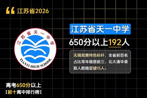 江苏省2026年高考650以上的前十高中排行榜#高中排行榜