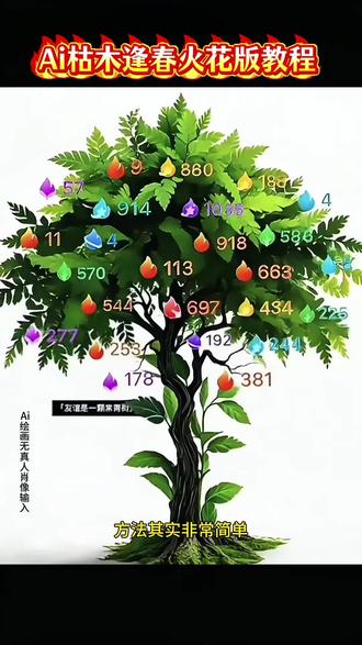 Ai枯木逢春火花版特效入口免费制作教程来啦 枯木逢春火花版教程 还有宝子不知道 #枯木逢春火花版#枯木逢春火花版p图教程#枯木逢春火花版动态图#枯木逢春教程火花#即梦ai 枯木逢春火花版教程 枯木逢春火花版 枯木逢春p图素材 枯木逢春火花版动画制作 枯木逢春火花版特效教程 枯木逢春火花版p图教 枯木逢春火花版剪辑技巧 枯木逢春火花版背景图分享 枯木逢春火花版舞蹈教学 枯木逢春火花版玩法 友谊常青树火花 枯木逢春火花版 枯木逢春教程火花 枯树图片 火花树图片 枯木逢春教程玫瑰 枯木逢春教程 火花树p图教程 枯木逢春教程剪映 枯木逢春教程视频 友谊常青树火花图片 火花树图 友谊是一棵常青树 友谊常青树的图片 友谊常青树火 友谊常青树 友谊常青树火花视频 友谊常青树火花教程 常青树动漫图片 友谊常青树火花玩法 枯树图片素材 枯树图片p图 枯树图片p图教程 枯树图片高清原图 枯树图片 枯树 枯树图 枯树图片p图参数 枯树图片调色 枯树图片p图背最 枯木逢春火花版动态 枯木逢春超燃图片 枯木逢春发新芽的图片 枯木逢春烟花动态图 枯木逢春壁 枯木逢春照片 枯木逢春烟花照片 枯木逢春阳光图片 枯木逢春爆火 枯木逢春原图 枯木逢春火花版p图教程 枯木逢春p图教程小花醒图 枯木逢春花怎么p图 枯木逢春p图教程剪映 枯木逢春视频p图教 枯木逢春p图教程小花视频 枯木逢春p图素材 枯木逢春怎么p图模 枯木逢春怎么p图小花 ps枯木逢春p图教程 枯木逢春火花版修图教程 枯木逢春星火版制作 常青树友谊火花素材 枯树焕新火花p图 枯木逢春烟花特效p图 友谊常青树火花修图 枯木逢春火花版后期技巧 枯树发芽火花图片