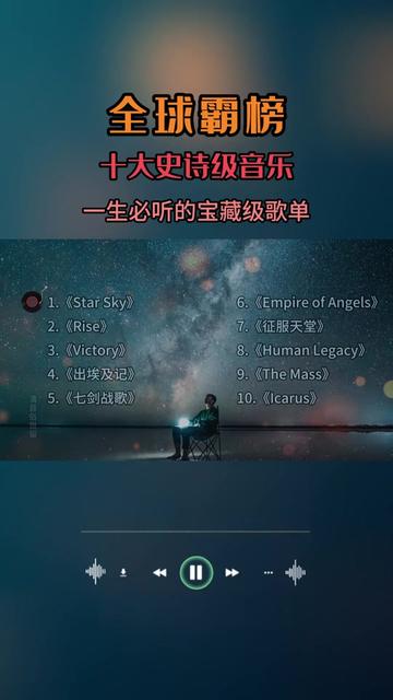霸榜全球的十大史诗级音乐,每一首都是烙入灵魂的顶级旋律,当音乐响起的那一刻,感觉DNA在燃烧!#百听不厌的旋律 #纯音乐 #史诗级音乐 #BGM #天籁之音