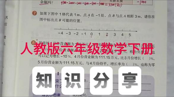 人教版六年级数学下册,数学书第7页第7、8题。#数学#小学数学#六年级#六年级数学#百分数@抖音小助手 @抖音创作小助手