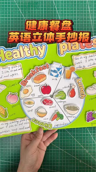 Healthy plates健康餐盘立体手工手抄报 三年级英语下册第四单元健康餐盘
有电子版线稿, 可打印涂色制作,轻松交作业啦
#健康餐盘 #英语手抄报 #立体手抄报 #Healthy plates#手抄报线稿