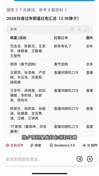 2026除夕夜明星红包发放明细获取教程。2026除夕明星红包 #人类对豆包的开发不足百分之一 #明星红包领取攻略 #除夕明星红包雨 #明星除夕发红包 #微博红包 明星微博发红包怎么抢 红包分组微博抢红包微博 微博怎么抢明星红包 明星给粉丝发红包了 明星红包入口 除夕微博明星红包 陈哲远除夕红包 张凌赫除夕红包 鹿晗除夕红包 张若昀除夕红包 王楚然除夕红包 敖瑞鹏除夕红包 马思纯除夕红包 除夕明星红包领取 除夕明星红包时间 除夕明星红包攻略 微博除夕红包 明星除夕红包提现 人人可领明星红包 微博抢明星红包 微博明星红包领取入口 微博福袋领取方法 微博红包提现规则 张凌赫红包领取 张凌赫福袋抢法陈哲远微博红包领取 陈哲远红包封面领取 陈哲远微信红包封面获取 鹿晗2026微博红包时间 马思纯微博红包 张若昀微博红包 王楚然微博红包 敖瑞鹏微博红包 微博过年红包提醒设置 微博明星红包发放时间查询 微博红包提现到微信 除夕夜微博红包攻略 春节微博明星红包活动 任何人可领的明星红包 微博抢红包关键词 2026春节明星红包领取方式 除夕夜发红包祝福语 除夕夜发红包文案 除夕夜发红包顺序 除夕夜发红包最佳时间 豆包春晚活动规则