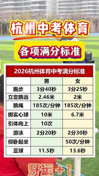 2026杭州中考体育各项目满分标准,祝愿所有考生一切顺利!#中考#体育#满分#中考上岸#上岸