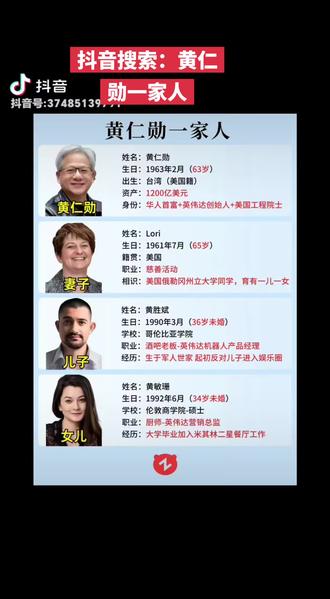 抖音搜索:黄仁勋一家人,转发,视频分享。屯昌县南吕镇。屯昌县屯城镇。屯昌县文化公园。