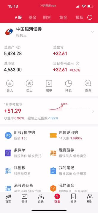 操作不过来了#韭菜 #5000实盘