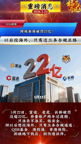 跨境券商被罚22亿!以后投海外,只有这三条合规正路 #跨境券商 #合规投资 #QDII #港股通