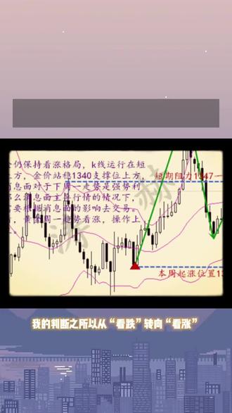 “啪啪打脸!几小时前刚喊跌,半夜就得改口涨?这波‘暴力拉升’把人都看傻了!只要美伊谈判没有特殊情况看涨#金融常识 #理财 #财经知识 #贵金属