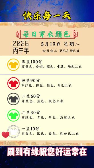 5月19日黄色#五行属性搭配