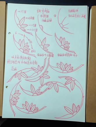 枫叶侧面画法
#成都学纹身#成都纹身培训#成都纹身 #绘画 #手工手绘