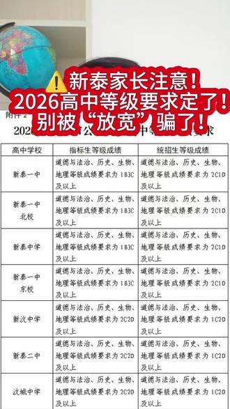 新泰家长注意!2026高中等级要求定了!别被“放宽”骗了 你家孩子少考一个B,可能直接错失一中指标名额!#新泰 #2026中考 #会考 #家长收藏孩子受益