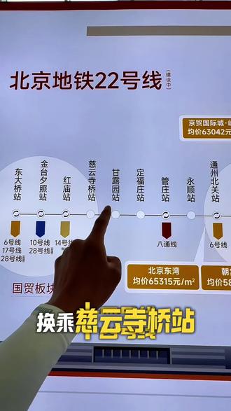 北京地铁22号线2026年12月28日全线通车! #北京地铁路线图 #燕郊侃房 #燕郊 #房产 #抖音房产 @抖音 @北京地铁🚇 @燕郊老贾说好房