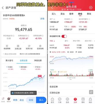 #理财#上证指数#交易 #基金