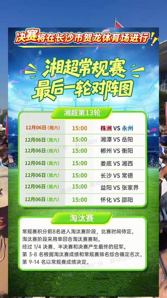 #湘超 四分之一决赛将在12月13日、12月14日的下午和晚上进行半决赛将于12月20日、12月21日的晚上进行决赛则是12月27日下午3时进行常规赛成绩排名靠前的队伍淘汰赛阶段在主场进行比赛决赛将在长沙市贺龙体育场进行#湘超永州 根据此前的竞赛规程,“湘超”联赛淘汰赛阶段将采用单回合淘汰赛赛制,共进行四分之一决赛、半决赛、决赛共3轮比赛,决赛胜者为冠军,负者为亚军,第3至8名根据淘汰赛成绩和常规赛排名综合确定名次。在本周末的“湘超”最后一轮结束后,进入前八的队伍将捉对厮杀,由第一名对阵第八名,第二名对阵第七名,第三名对阵第六名,第四名对阵第五名。其中,第一名与第八名的胜者将在半决赛对阵第四名与第五名的胜者,第二名与第七名的胜者将在半决赛对阵第三名与第六名的胜者。淘汰赛阶段,如果在常规时间内打平,则采取直接点球决胜的方式决定胜负。淘汰赛阶段比赛主客场设置按照常规赛成绩安排,常规赛成绩排名靠前的队伍,在淘汰赛阶段进行主场比赛。票务安排上,淘汰赛阶段主场赛区委员会应按照球场座位数的10%预留给客队球迷,如客队球迷未用完可在赛前进行二次销售。@DOU+上热门 #热点 @DOU+小助手 @抖音创作灵感 #快来围观 #知识分享