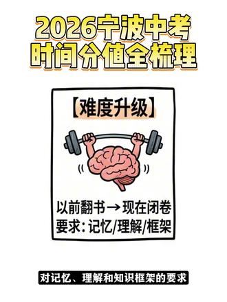 2026宁波中考时间分值全梳理
#宁波中考 #镇海中考 #中考 #宁波升学 #镇海升学