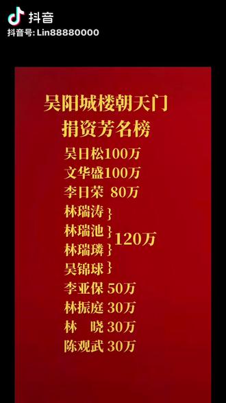 吴川人的希望,有人知道这是哪里吗#湛江#吴川 #黄坡#吴阳
