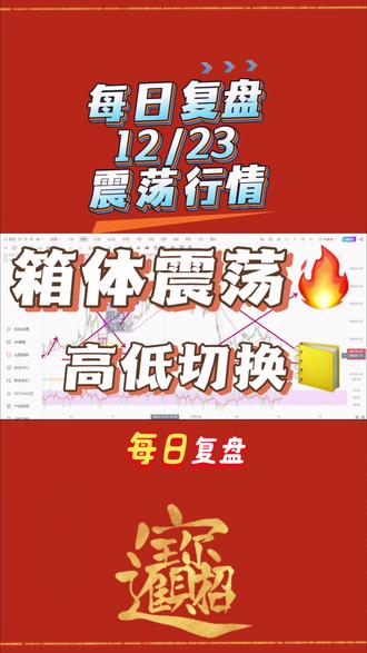 箱体震荡,适合做高低切换 #btc #eth #大饼 #行情 #以太