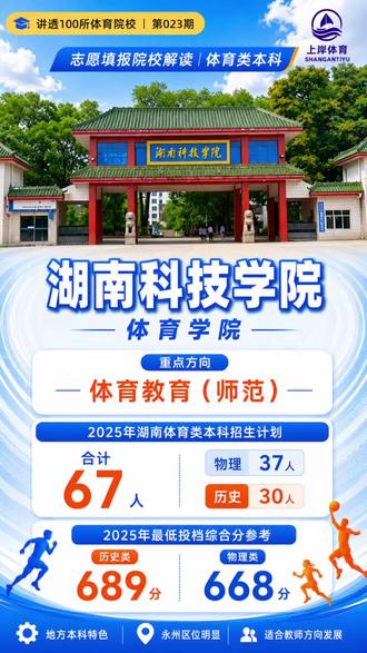 《讲遍 100 所体育类院校》栏目正式开讲!
0023 期:湖南科技学院体育学院
下一期我们讲:长沙师范学院体育学院
记得点个关注~(¯▽¯)~
私信必回!
#湖南体育高考 #湖南体育生志愿填报讲解 #上岸体育姜老师#湖南体育生志愿填报 #湖南科技学院体育学院