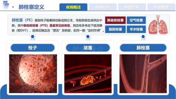 PPT里这么亮眼的动图居然只要10秒就能得到! #PPT技巧 #护理小讲课 #护理素材 #护士懂护士 #护理授课